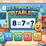 Multiplication Table